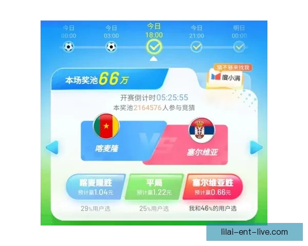 世界杯竞猜稳定平台推荐助你轻松赢取赛事奖金攻略
