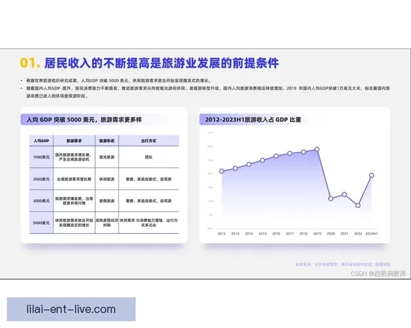 全面分析足球竞猜平台市场发展趋势与用户行为洞察