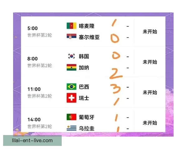 世界杯精彩对决胜负预测全解析让你掌握比赛先机